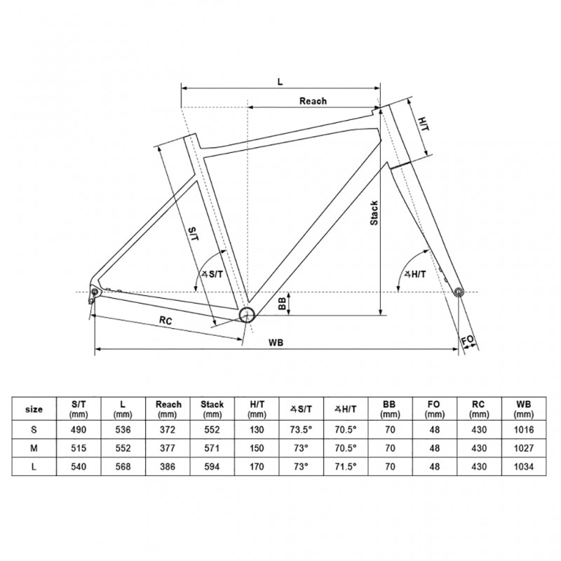 Rower gravel KELLYS Soot 50 Antracyt