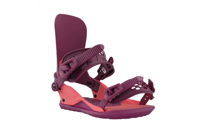 Wiązania UNION Legacy Raspberry