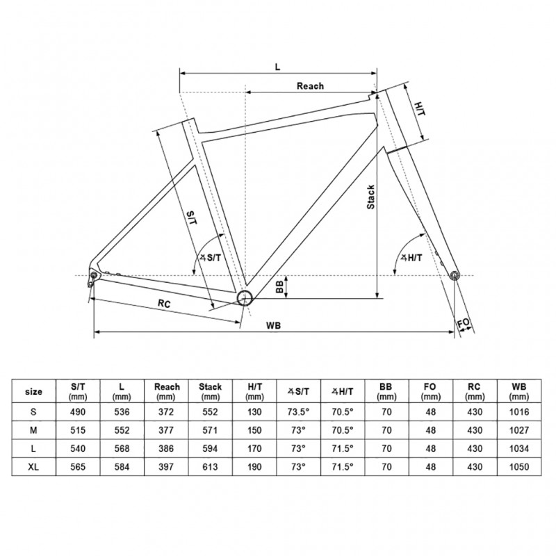 Rower gravel KELLYS Soot 30 Yellow 2023 wrosport.pl